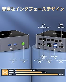 ミニPC A8gjhx3v MacminiM2pro 32GB 1TB 1 Refurbished Mac mini Apple M2 Pro Chip with 10‑Core CPU and